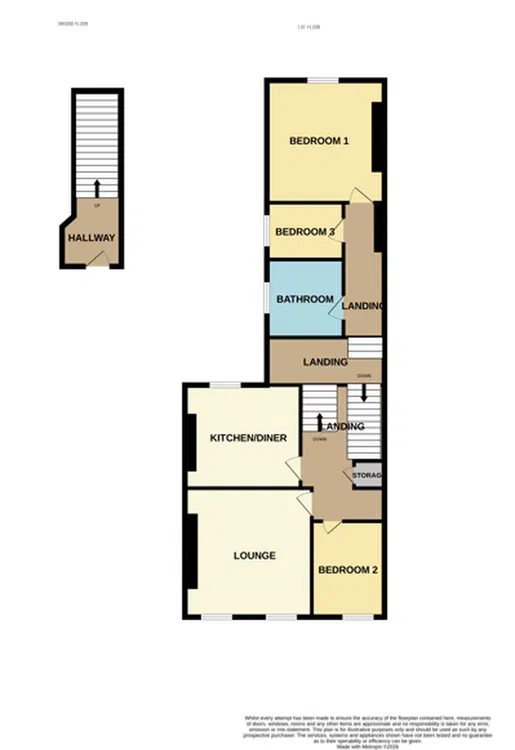 Flat 2 and Flat 3, 15 Hutt Street, Hull, East Riding of Yorkshire, HU3 1QL - image 1